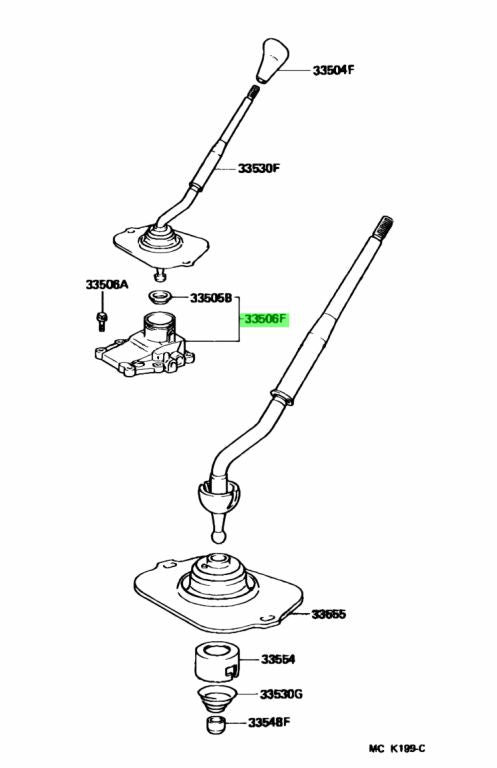 Retainer Control Shift Lever